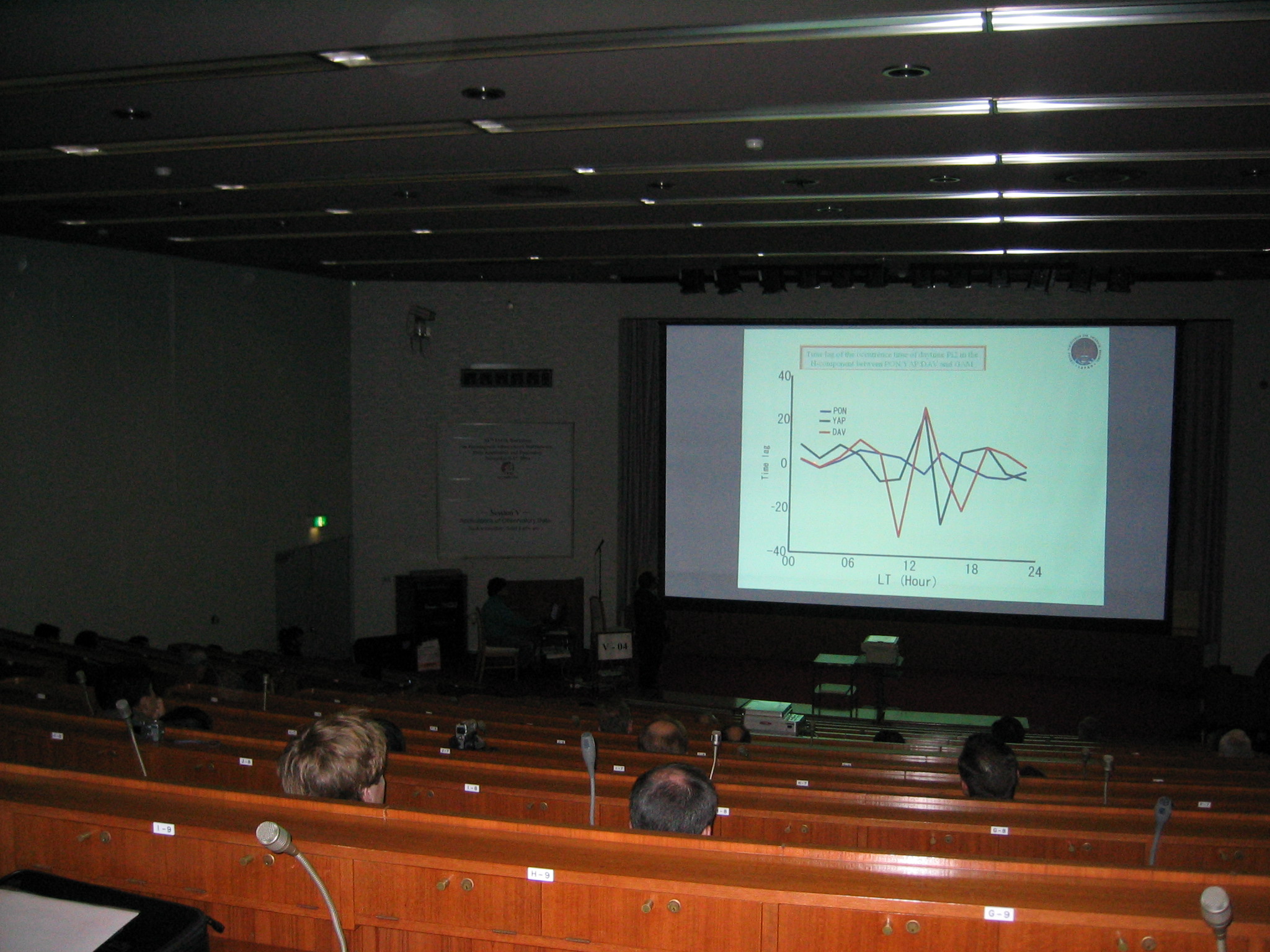 WS2004_scientific1.JPG